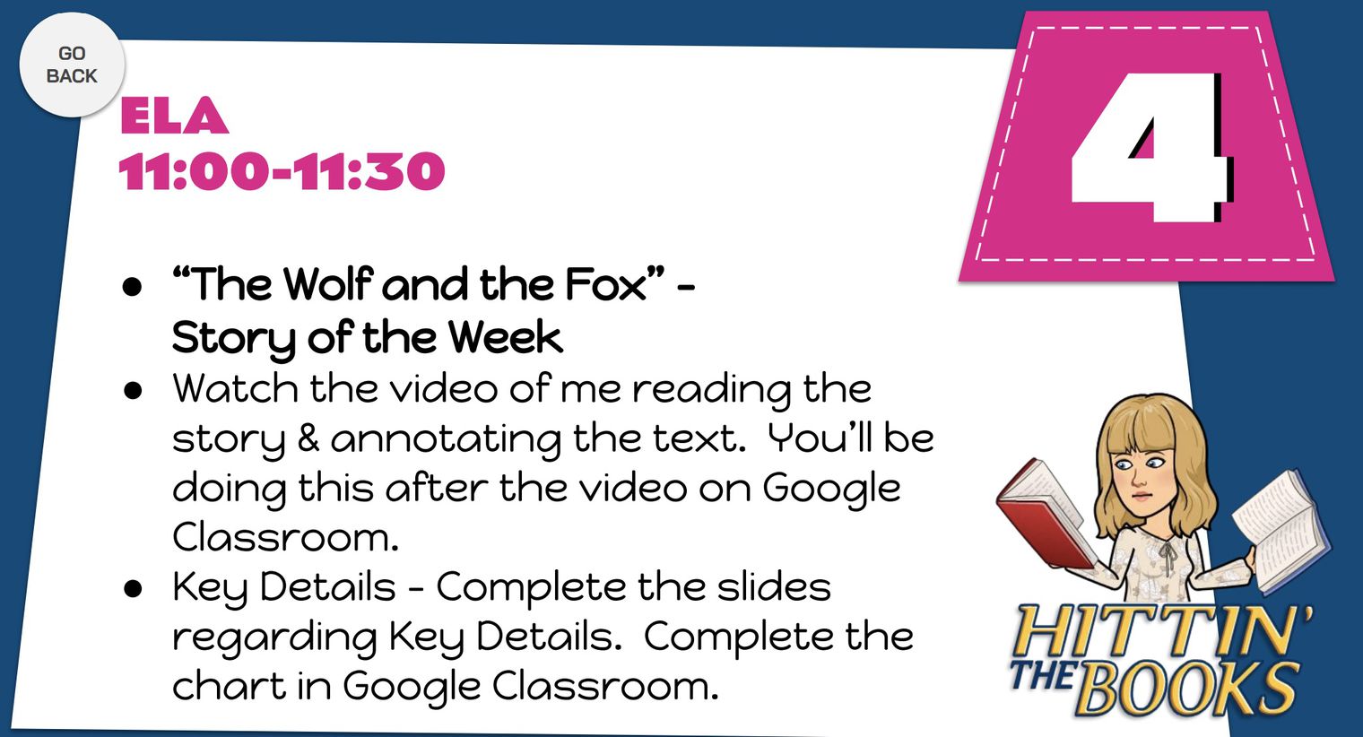 Google Slide ELA