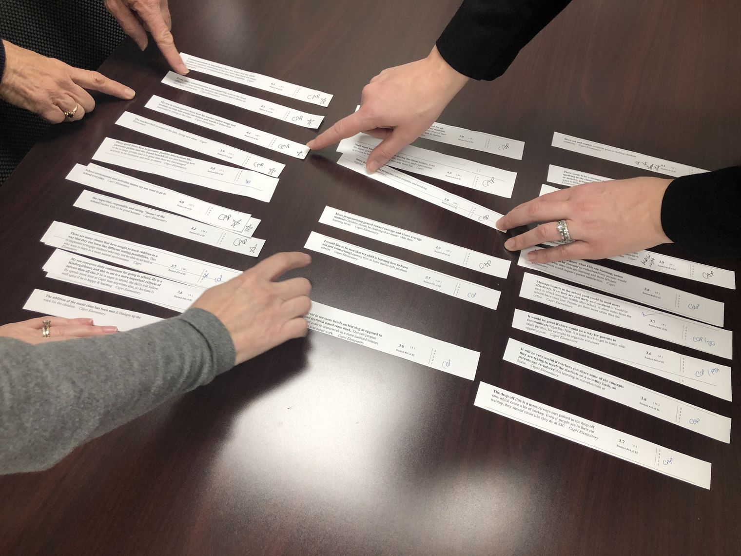 Hands pointing at papers on a table